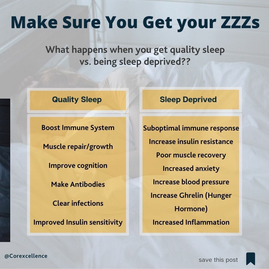 Make sure to get your zzz